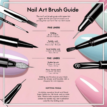 Nail art brushes guides